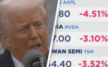 People react in horror after watching Trump's tariffs wipe $2,000,000,000,000 from the stock market in 25 seconds