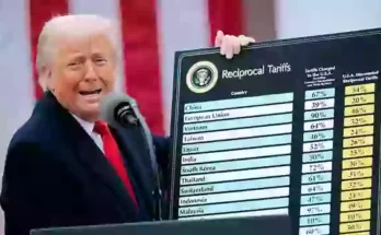 Man thinks he's worked out how Trump calculated tariff rates for each country and the method is unbelievable